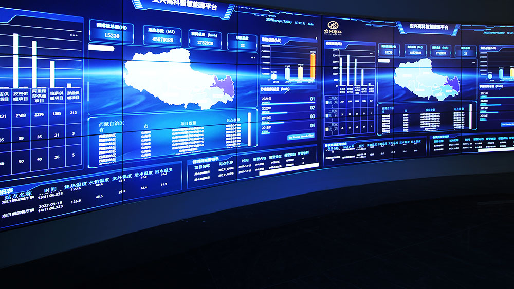 數(shù)字展廳 能源行業(yè)